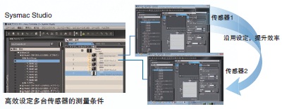 光纤同轴位移传感器(图15)
