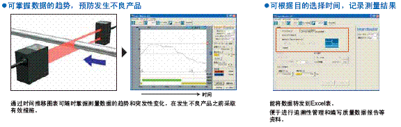 测长传感器(图6)