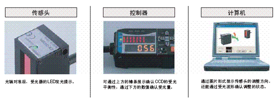 测长传感器(图7)